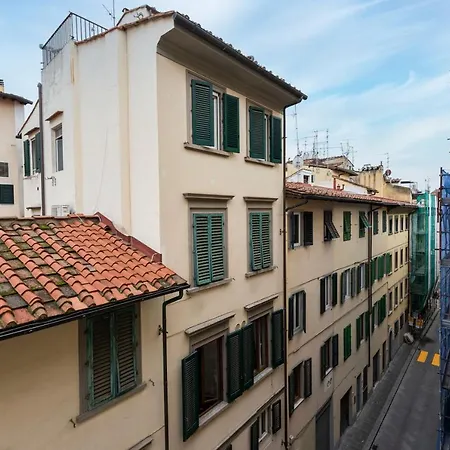 Canacci By Mmega Firenze